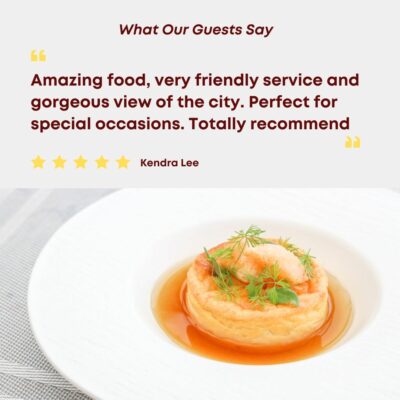 Customer Review Customer Review with Food Picture